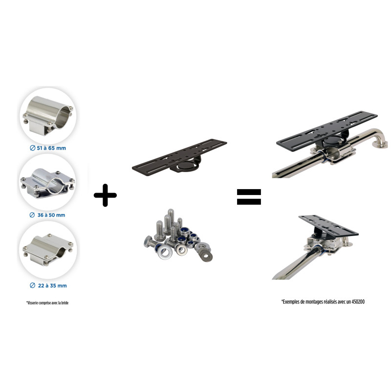 PACK ECRAN + BRIDE SEANOX